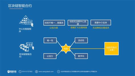 凤凰卫视与凤凰网的关系-第1张图片-领航者区块链资讯站