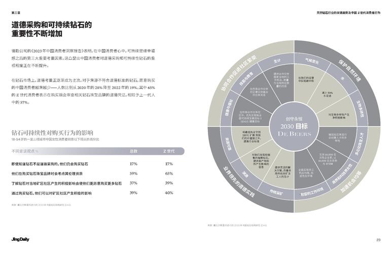 区块链对传统行业的影响-第1张图片-领航者区块链资讯站