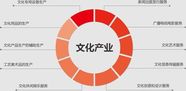 区块链十年游戏变化趋势分析-第1张图片-领航者区块链资讯站