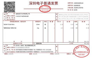 区块链发票查询平台-第1张图片-领航者区块链资讯站