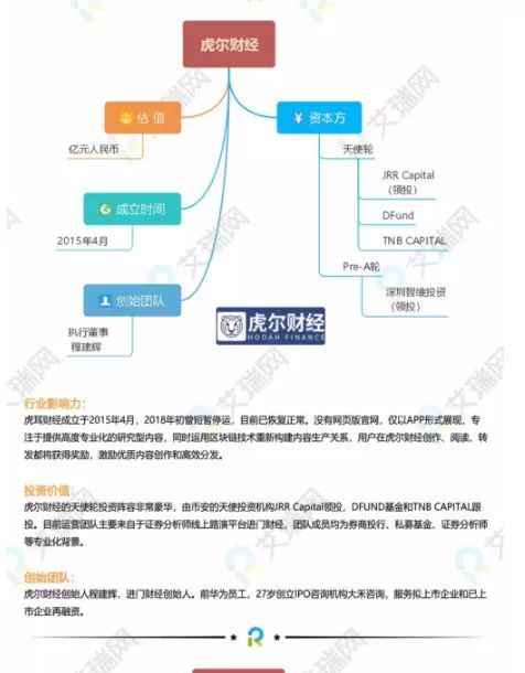 区块链的典型特征有哪些-第1张图片-领航者区块链资讯站