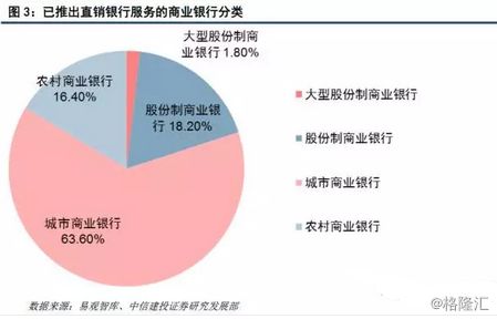 武汉区块链产业园在哪-第1张图片-领航者区块链资讯站