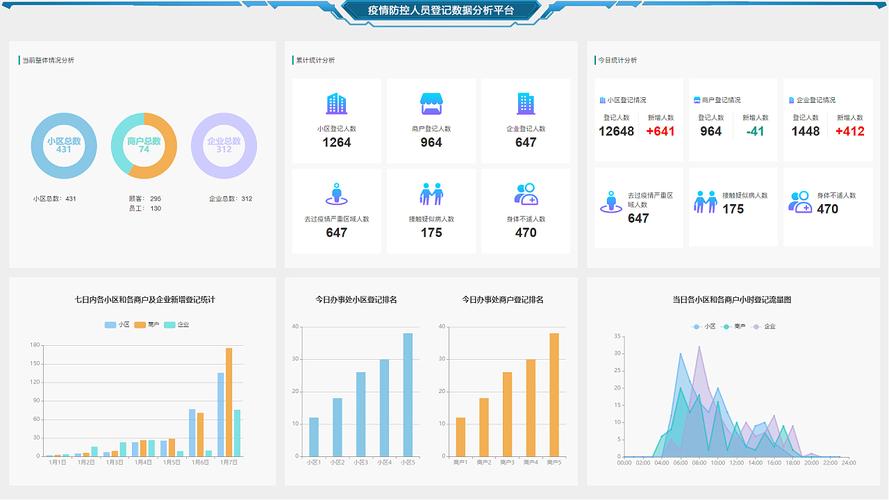 区块链工程技术人员考试-第1张图片-领航者区块链资讯站