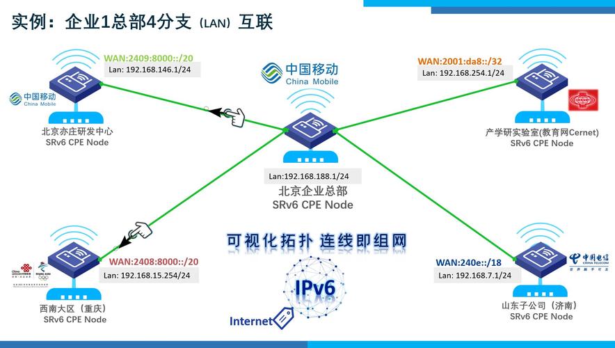 区块链接-第1张图片-领航者区块链资讯站