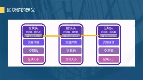 区块链技术团队包装-第1张图片-领航者区块链资讯站