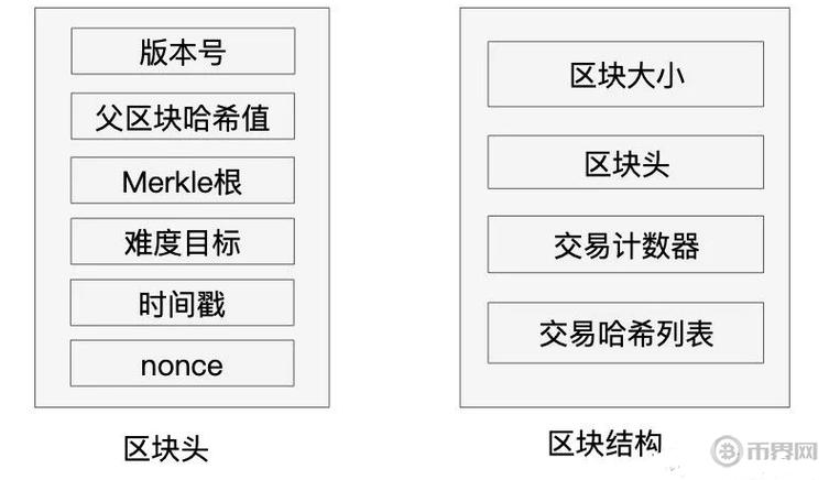 区块链彩票深圳试点-第1张图片-领航者区块链资讯站