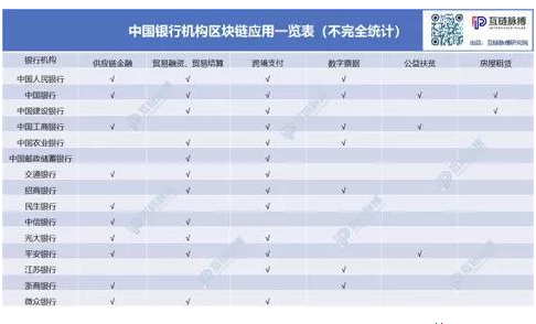 区块链基金募集说明书-第1张图片-领航者区块链资讯站