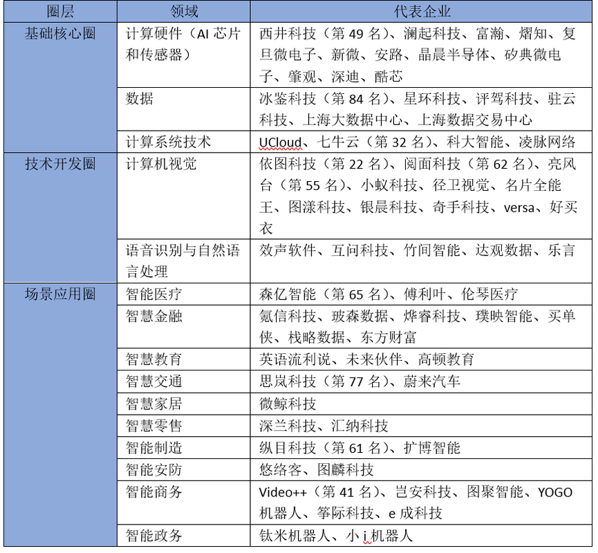 区块链研究公司-第1张图片-领航者区块链资讯站