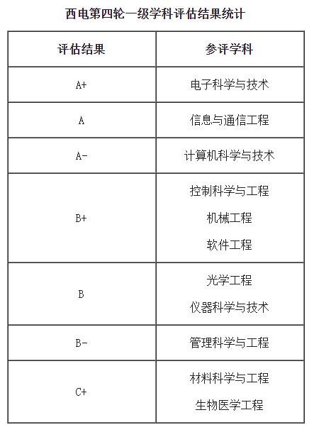 区块链技术人员算什么-第1张图片-领航者区块链资讯站