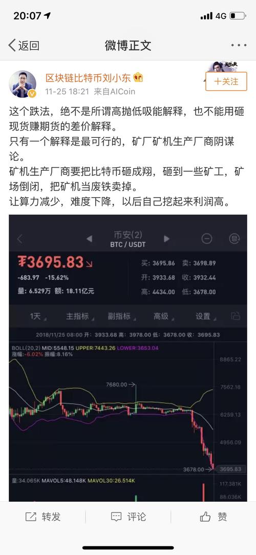 区块链和比特币等数字货币的关系-第1张图片-领航者区块链资讯站