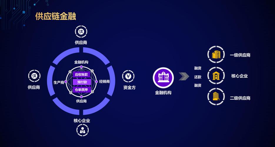 先锋集团是传销吗-第1张图片-领航者区块链资讯站