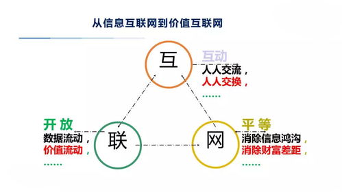 区块链源码是什么-第1张图片-领航者区块链资讯站