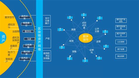 区块链应用公司排名-第1张图片-领航者区块链资讯站