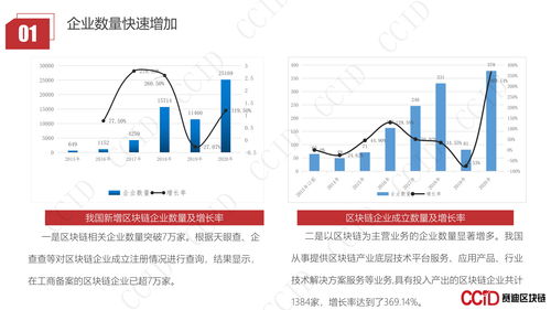 西班牙工业产品-第1张图片-领航者区块链资讯站