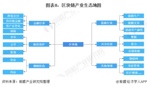 区块链技术的风险和安全中最大的-第1张图片-领航者区块链资讯站