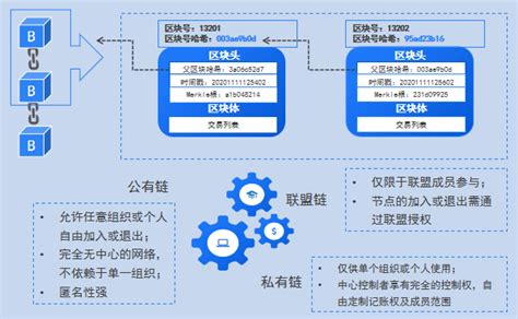 卫星key-第1张图片-领航者区块链资讯站