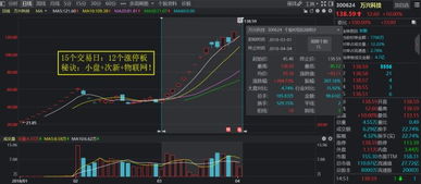 区块链芯片是什么意思-第1张图片-领航者区块链资讯站