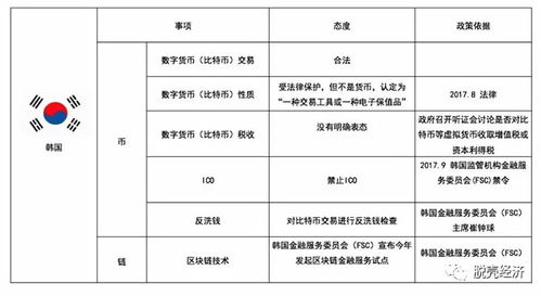 区块链张超-第1张图片-领航者区块链资讯站