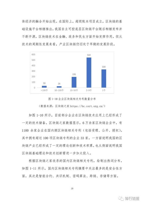 2022区块链生态技术大会-第1张图片-领航者区块链资讯站