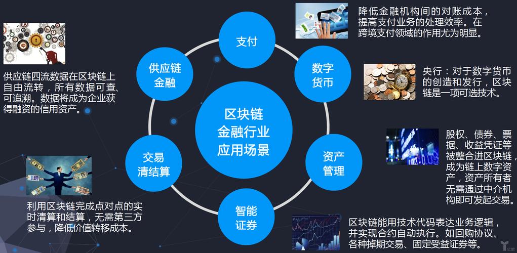 区块链SIM卡问世-第1张图片-领航者区块链资讯站