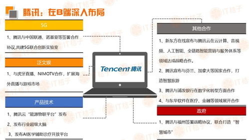 区块链项目验收报告模板-第1张图片-领航者区块链资讯站