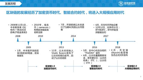 区块链公募和私募的区别-第1张图片-领航者区块链资讯站