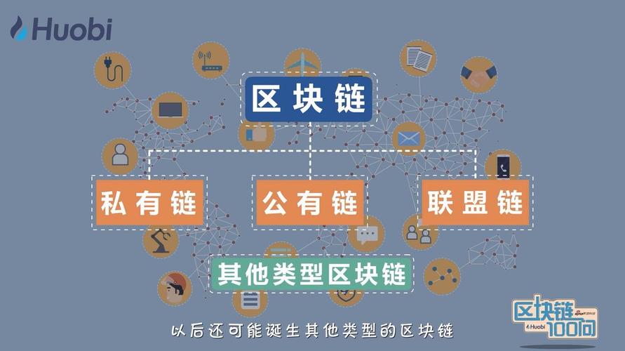 区块链2019新政策-第1张图片-领航者区块链资讯站