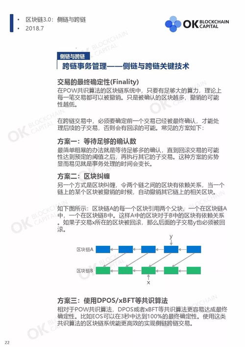 区块链王鸣-第1张图片-领航者区块链资讯站