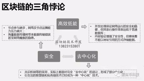 区块链平台靠谱吗-第1张图片-领航者区块链资讯站