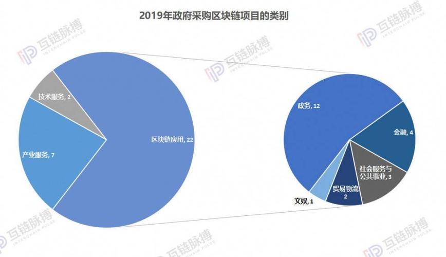 区块链在中国合不合法-第1张图片-领航者区块链资讯站