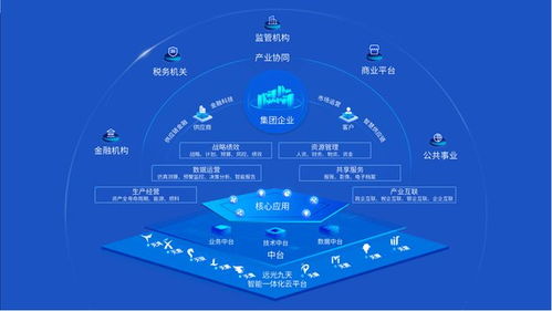 区块链虚拟产品交易-第1张图片-领航者区块链资讯站