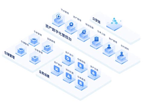 区块链智慧城市领域公司有哪些-第1张图片-领航者区块链资讯站