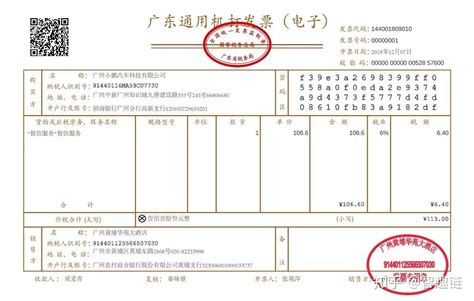 区块链发票啥意思-第1张图片-领航者区块链资讯站