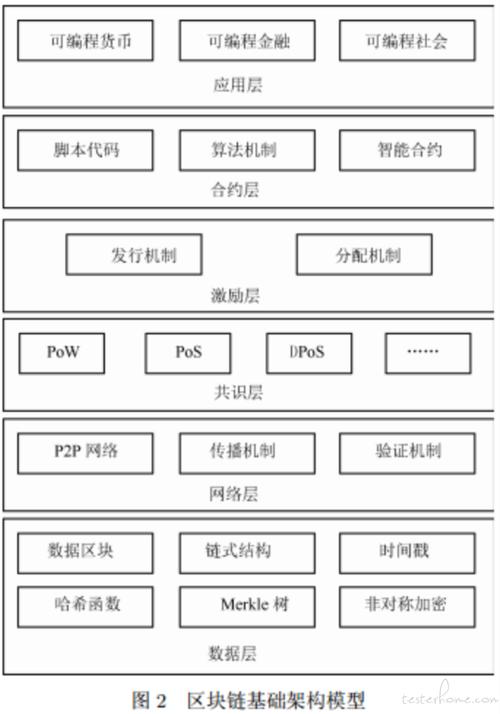 李广斌个人资料-第1张图片-领航者区块链资讯站