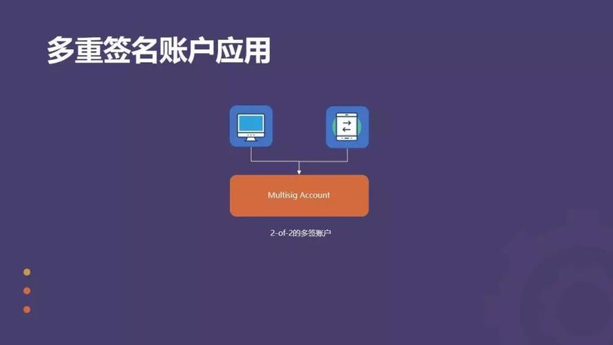 区块链技术什么时间起用-第1张图片-领航者区块链资讯站