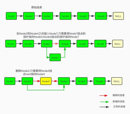 码农培训-第1张图片-领航者区块链资讯站