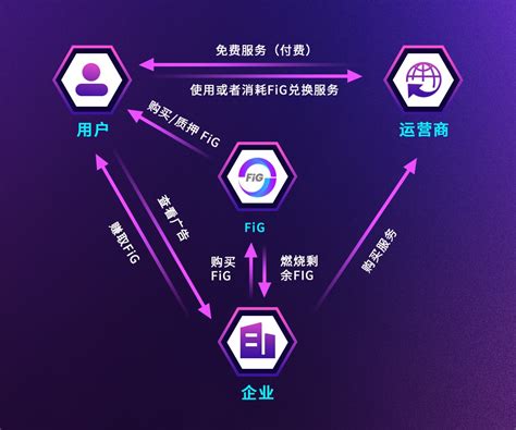 工信部区块链备案公司排名-第1张图片-领航者区块链资讯站