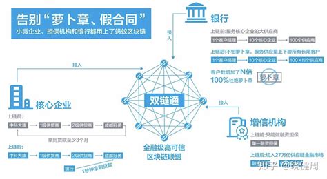 区块链接谁提出的-第1张图片-领航者区块链资讯站