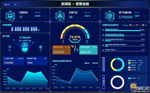 区块链金融创新实训平台-第1张图片-领航者区块链资讯站