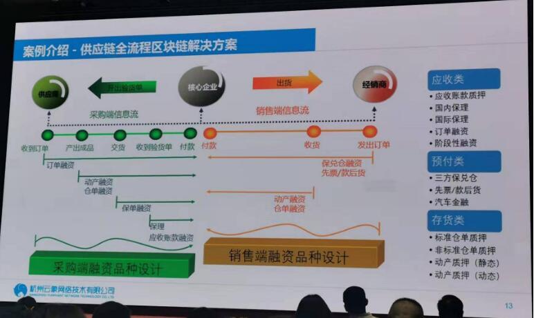 区块链技术原理与实践的教材-第1张图片-领航者区块链资讯站