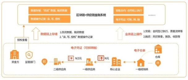 秒音是干嘛的-第1张图片-领航者区块链资讯站