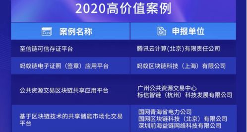 蚂蚁区块链联盟链接怎么用-第1张图片-领航者区块链资讯站