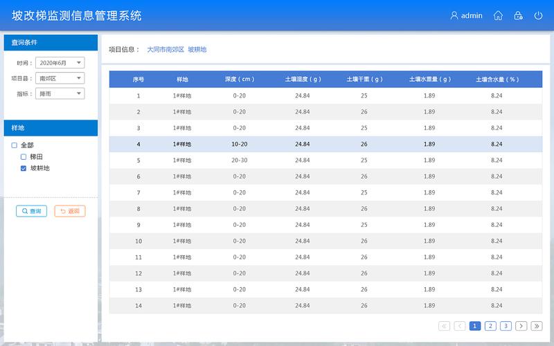 区块链查询效率-第1张图片-领航者区块链资讯站