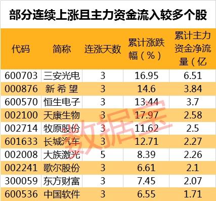 区块链联盟股票-第1张图片-领航者区块链资讯站