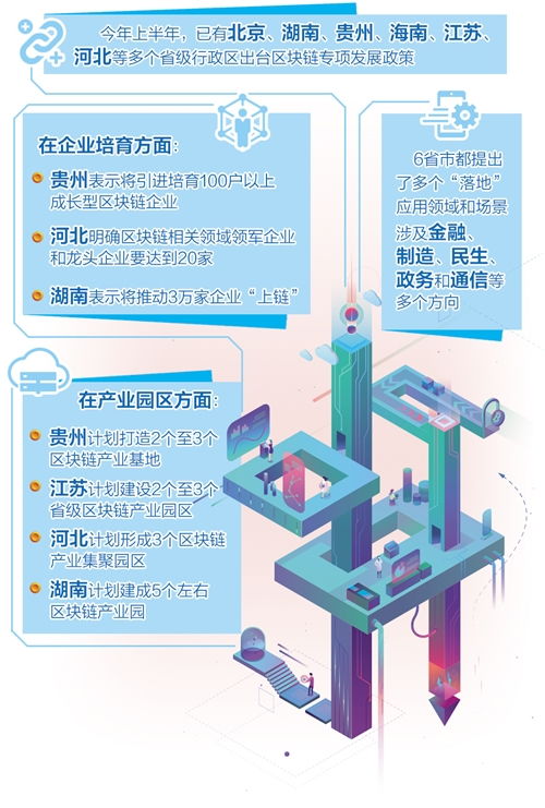 区块链破碎机厂家电话-第1张图片-领航者区块链资讯站