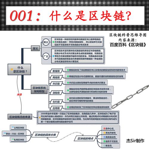 区块链的本质价值在于-第1张图片-领航者区块链资讯站