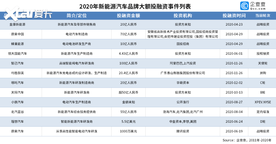 科创板会不会一地鸡毛-第1张图片-领航者区块链资讯站