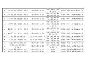 第一代区块链产物-第1张图片-领航者区块链资讯站