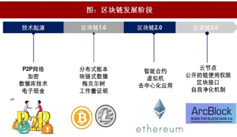 联想发布会结束多久发售-第1张图片-领航者区块链资讯站