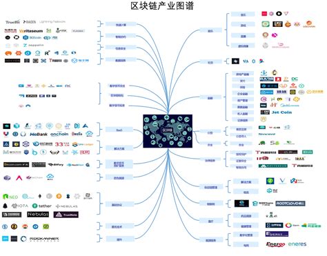 区块链协议-第1张图片-领航者区块链资讯站